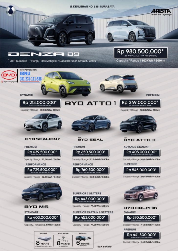 pricelist byd surabaya